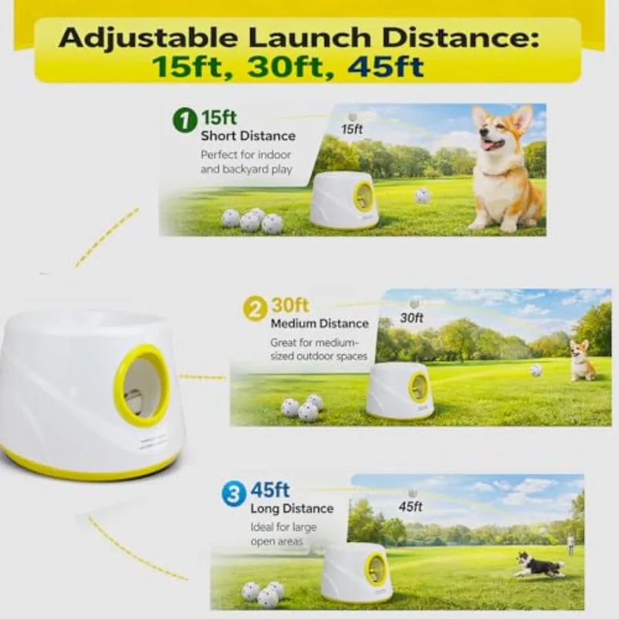 Automatic Dog, Interactive Fetch Machine for Small Medium Dog USB rechargeable, 3 adjustable launch distances 15, 30, 45 ft,inc